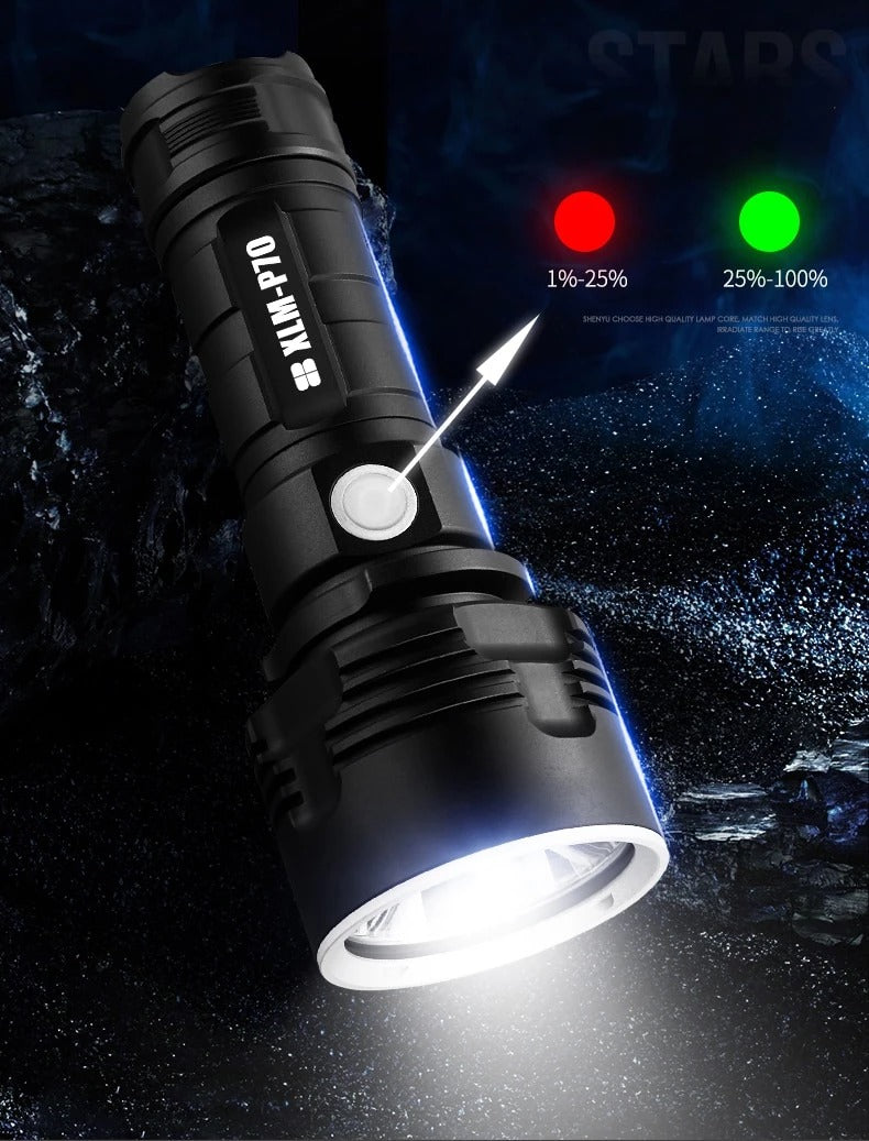 Strong Flashlight Focusing Led